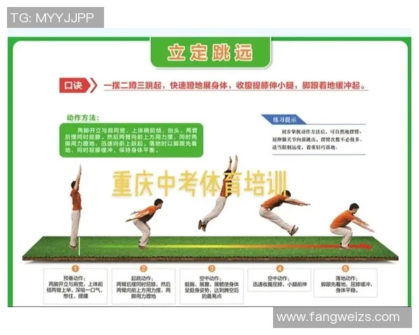 提升体能与技能的初三体育中考培训班全方位指导与实战演练课程